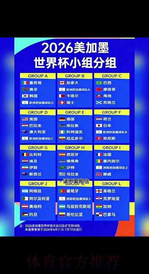 2026世界杯比赛时间一览完整安排免费观看